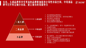 互聯網數據中心的演進與199IT的互聯網數據服務使命