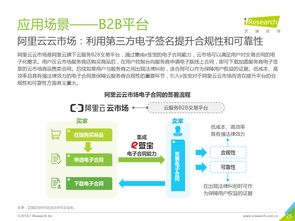 199it 專業(yè)的互聯(lián)網(wǎng)數(shù)據(jù)服務與行業(yè)洞察平臺