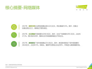 互聯(lián)網(wǎng)數(shù)據(jù)資訊中心199it 解析專業(yè)互聯(lián)網(wǎng)數(shù)據(jù)服務的價值與影響