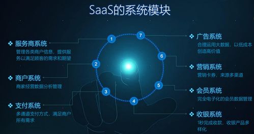 聚合支付系統(tǒng)與互聯(lián)網(wǎng)數(shù)據(jù)服務的購買指南