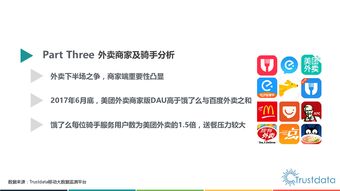 O2O與互聯(lián)網(wǎng)數(shù)據(jù)中心 199IT在數(shù)據(jù)服務領域的角色與實踐