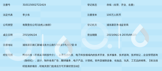 網(wǎng)絡(luò)信息轉(zhuǎn)讓新時(shí)代 上海匡言網(wǎng)絡(luò)科技的創(chuàng)新實(shí)踐與服務(wù)解析