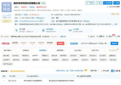 部分獲得版號的游戲公司經(jīng)營異常 沒能熬過來