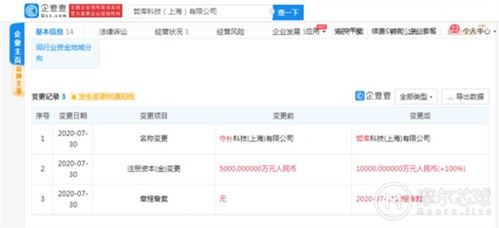 改名又增資 OPPO造芯新動態背后的戰略邏輯